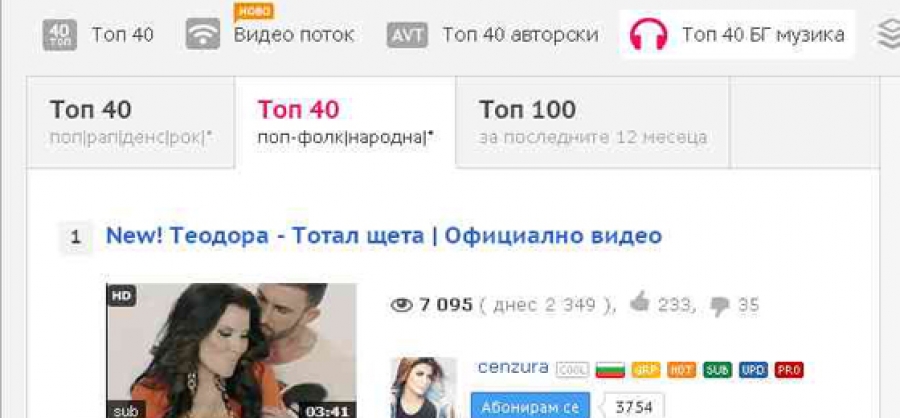 Теодора на първо място във vbox7
