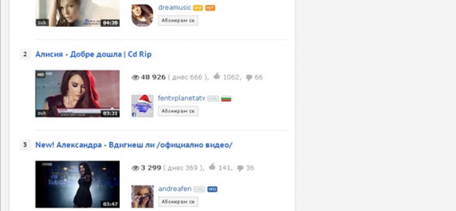 Александра – в топ 3 с дебютния си проект